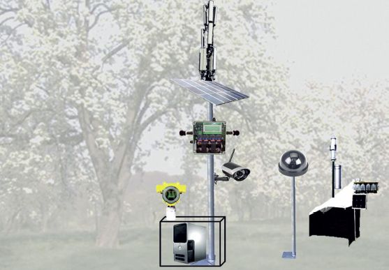 AMMOD: Automated Multisensor Stations for Monitoring of Biodiversity